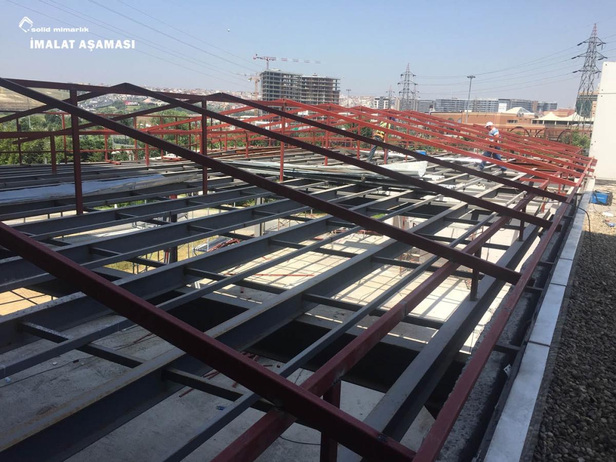 Solid Mimarlık | Türkiye İhracatçılar Meclisi Başbakanlık Dış Ticaret Müsteşarlığı