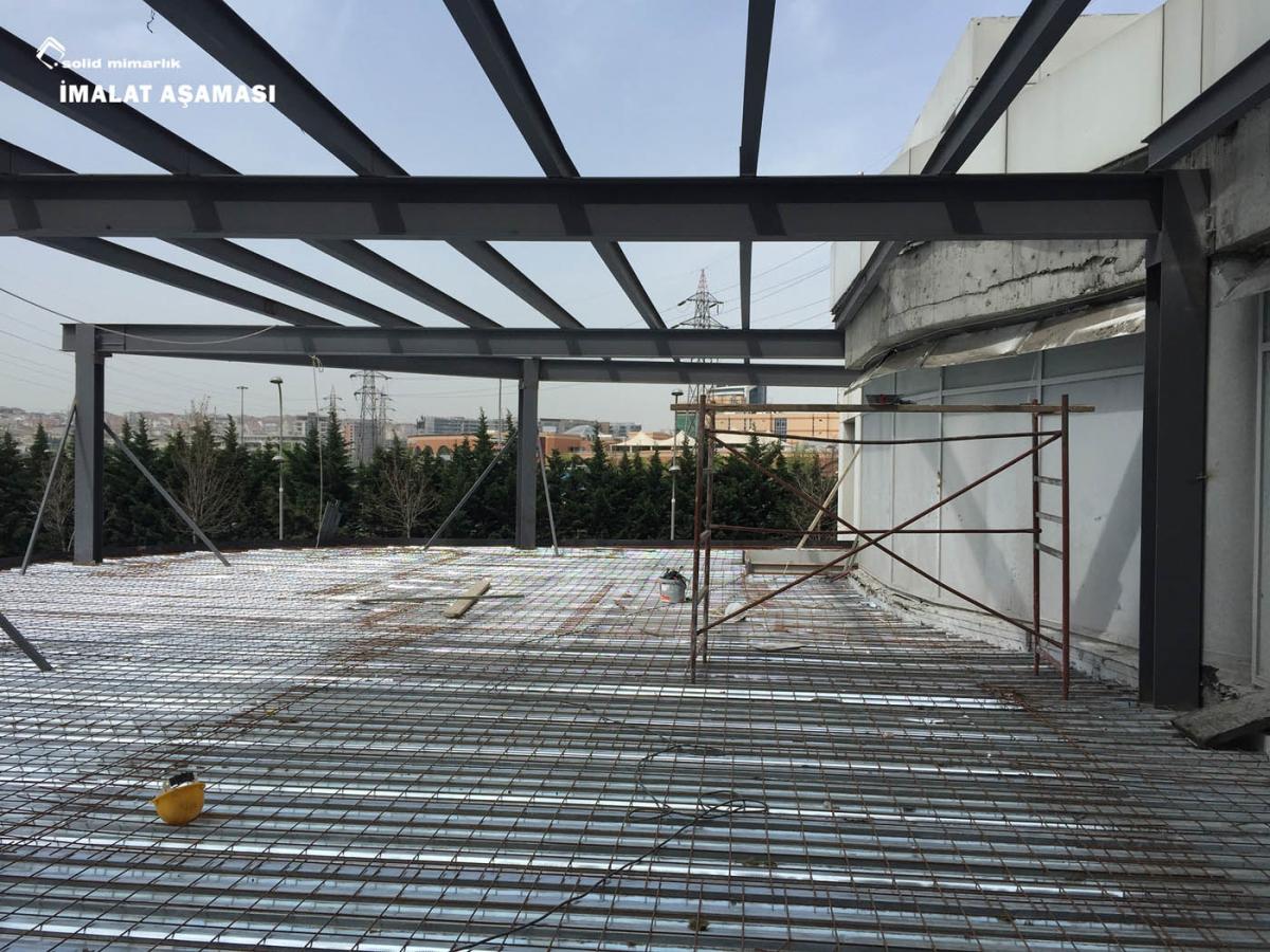 Solid Mimarlık | Türkiye İhracatçılar Meclisi Başbakanlık Dış Ticaret Müsteşarlığı